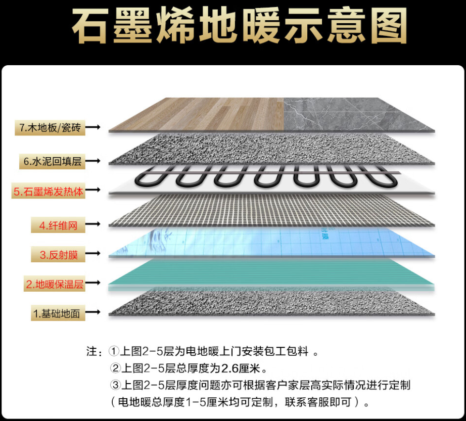 靖西县 石墨烯电地暖公司哪家好？施工质量核心标准