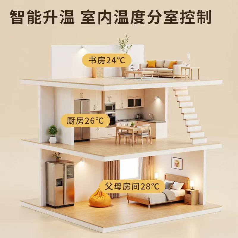 靖西县 石墨烯电地暖公司哪家好？户型适配方案指南